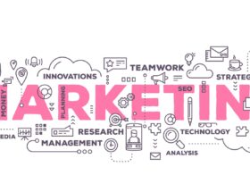 Marketingstrategie mit Symbolen | Postkartenstaender